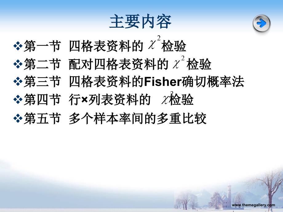 卡方检验及SPSS分析.ppt_第2页