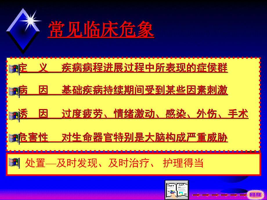 《临床常见危相》PPT课件.ppt_第2页