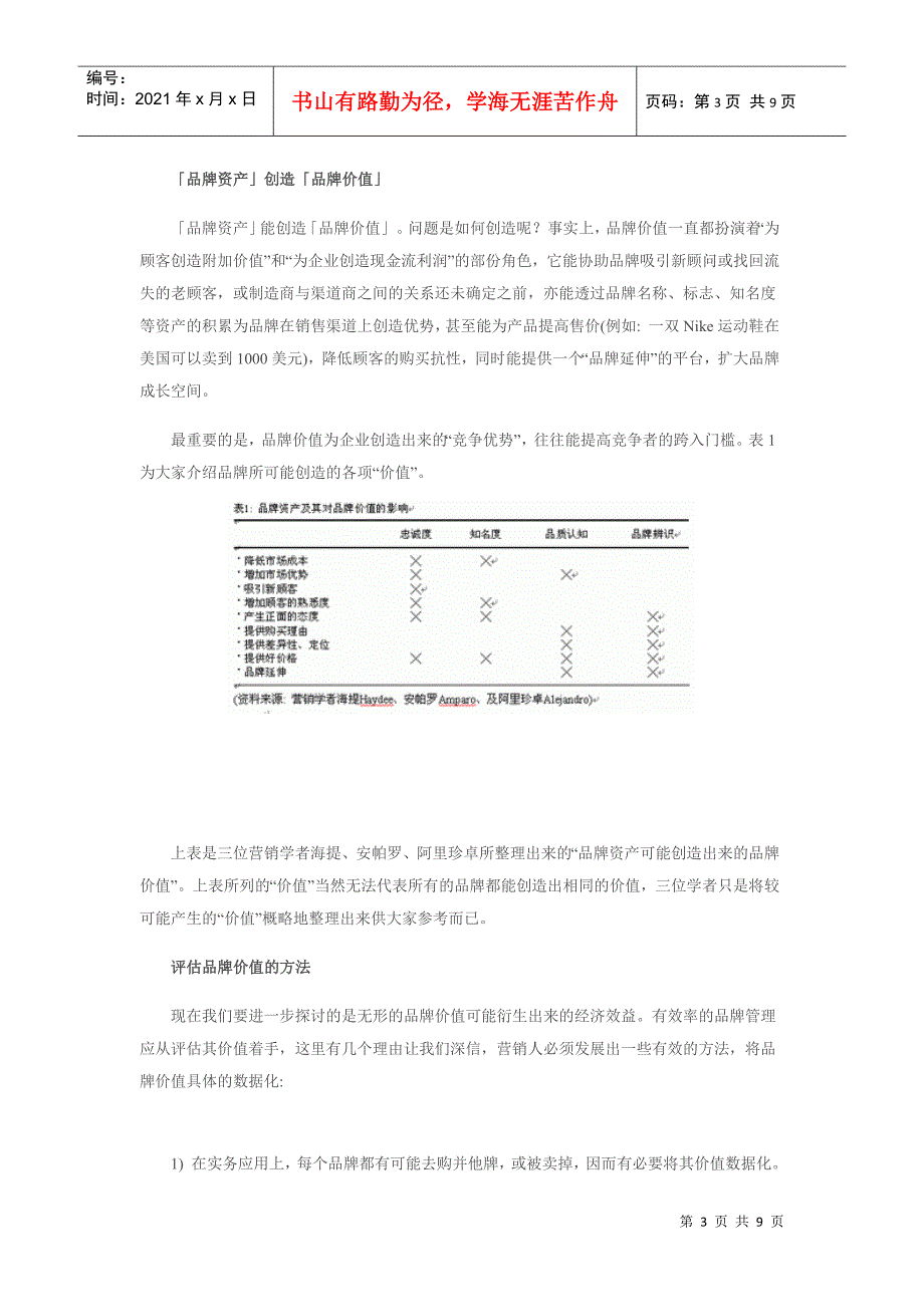 你的品牌值多少？_第3页