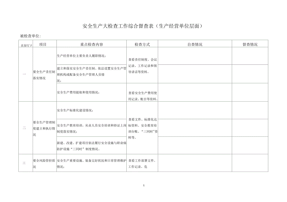 安全生产大检查工作综合督查表_第1页