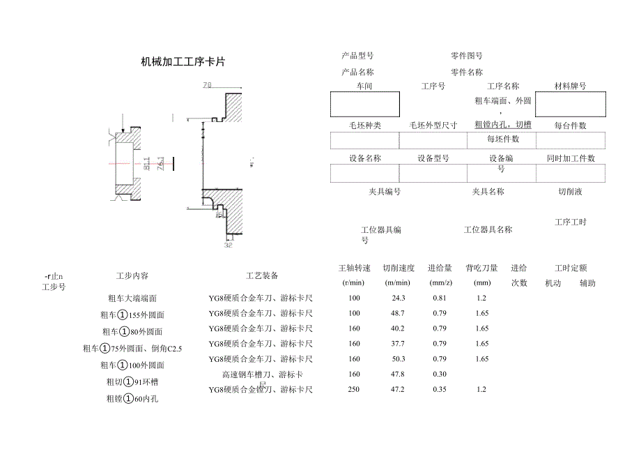 填料箱盖工序卡片_第2页