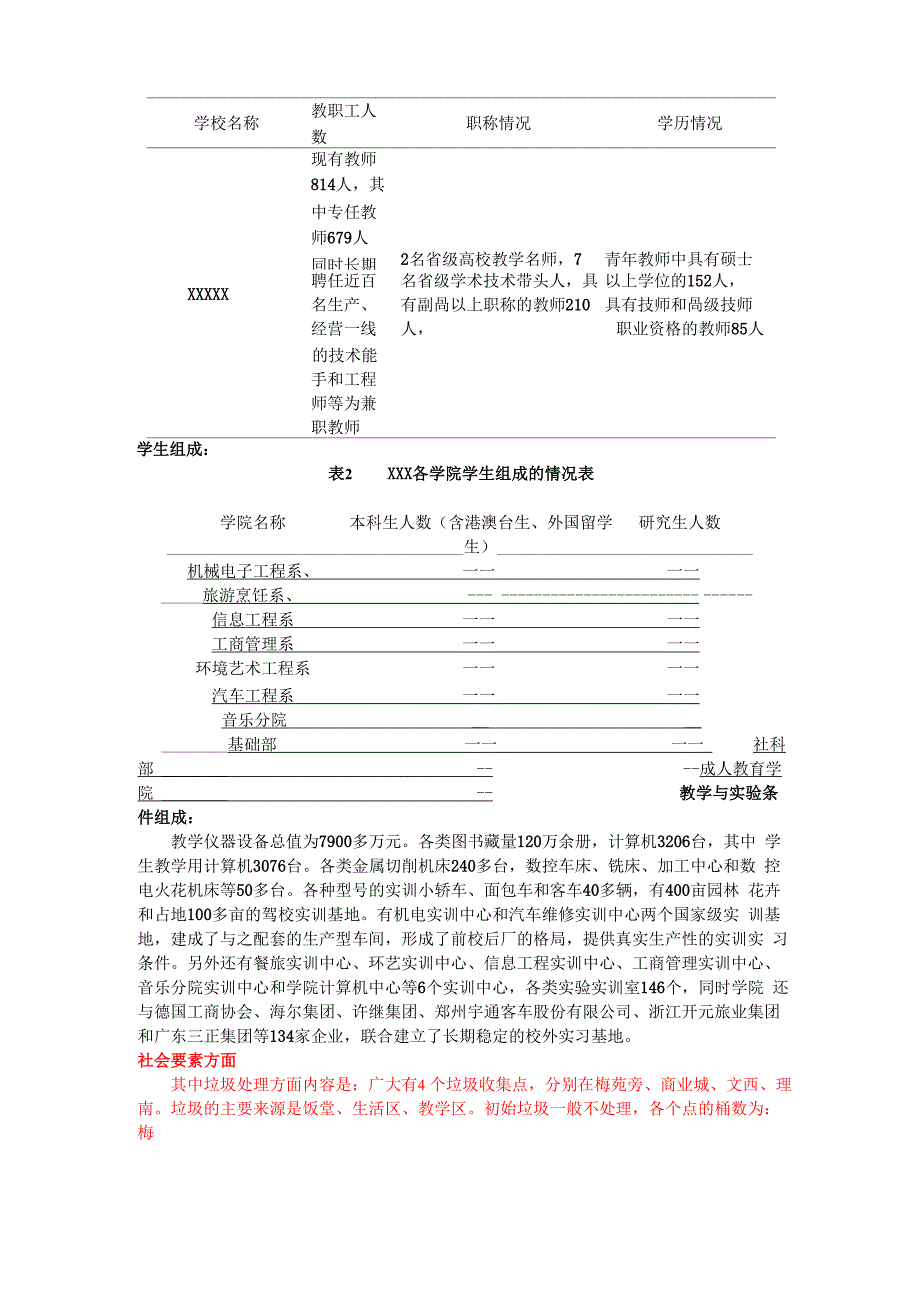 大学校园生态系统调查报告_第2页