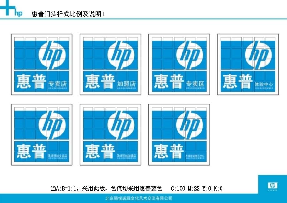 OV2门头样式及制作方法课件_第2页