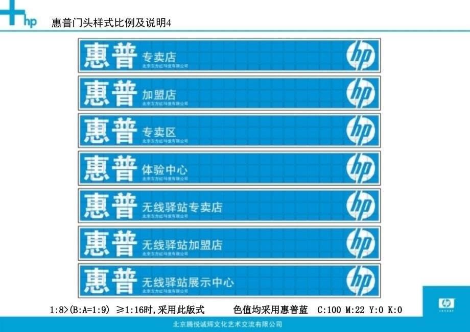 OV2门头样式及制作方法课件_第5页