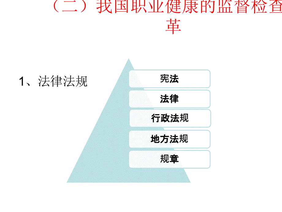 职业安全与健康09_第4页