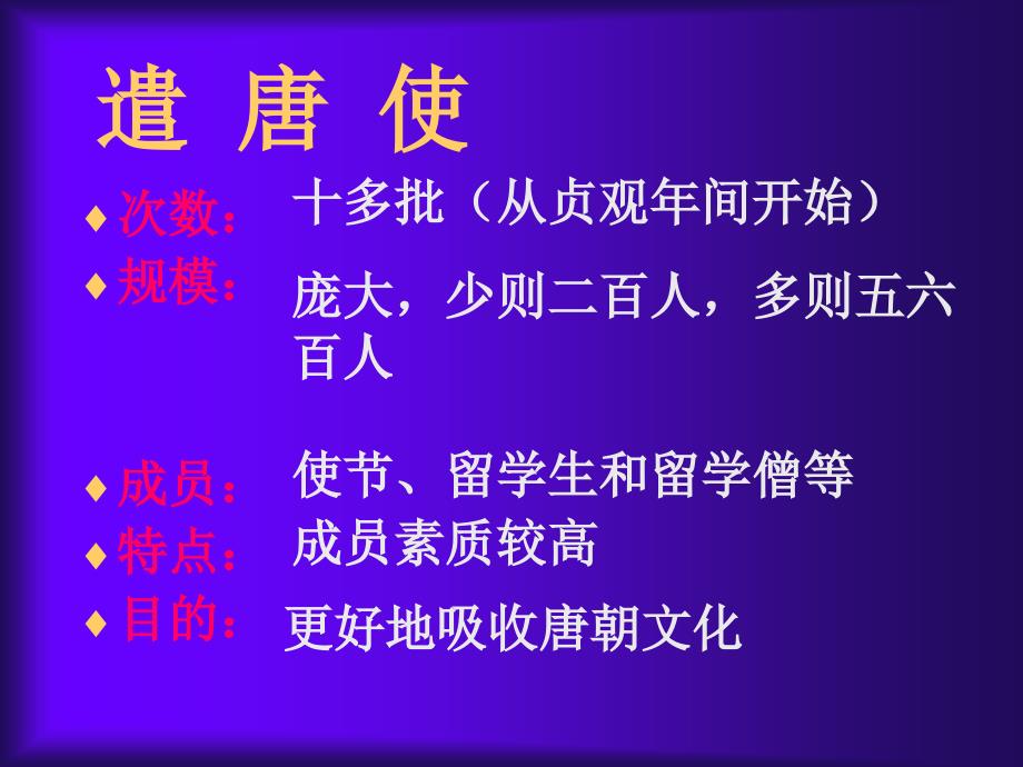 人教版初中历史七年级下册对外友好往来2_第4页