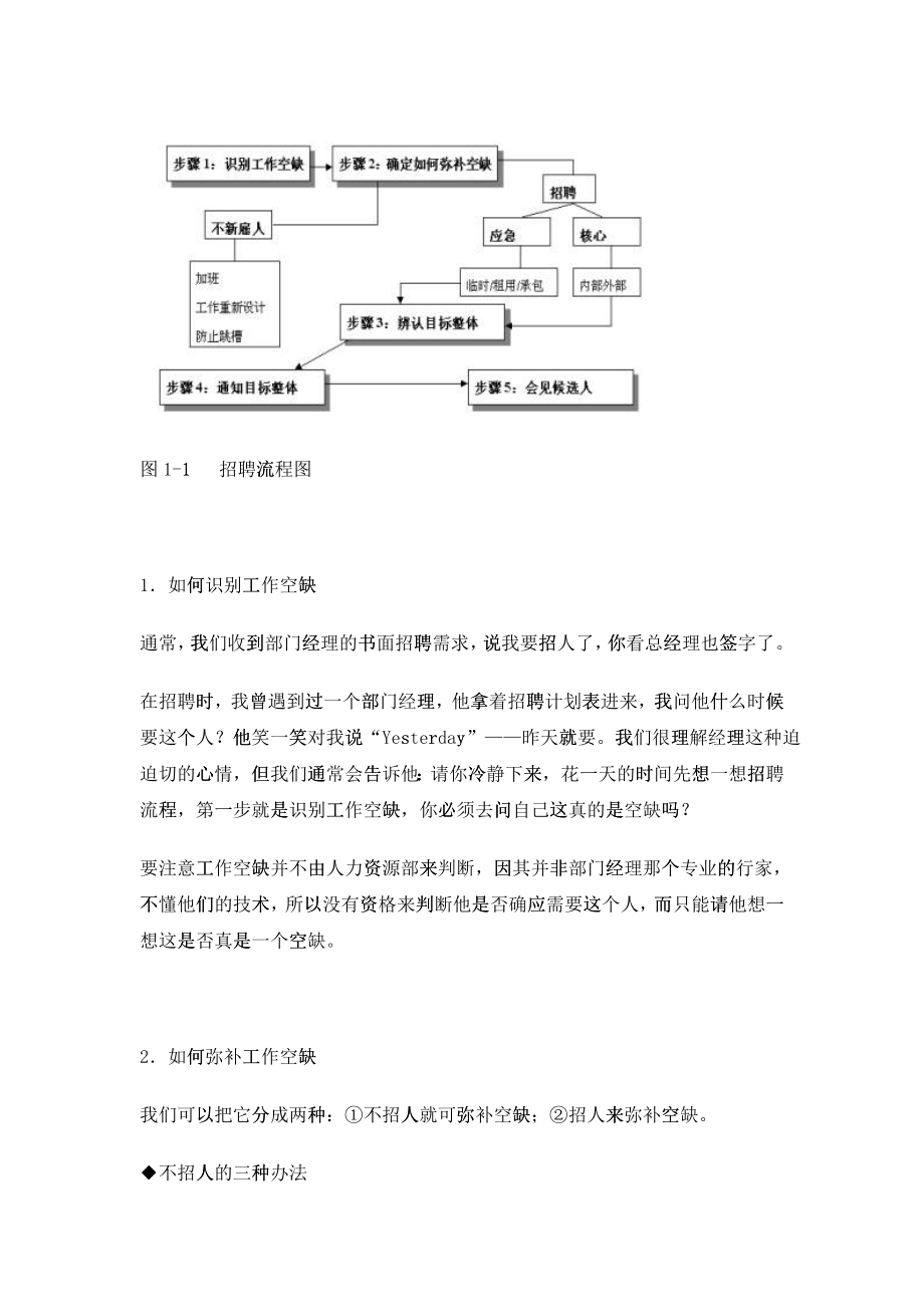 招聘如何为公司带来竞争优势_第4页