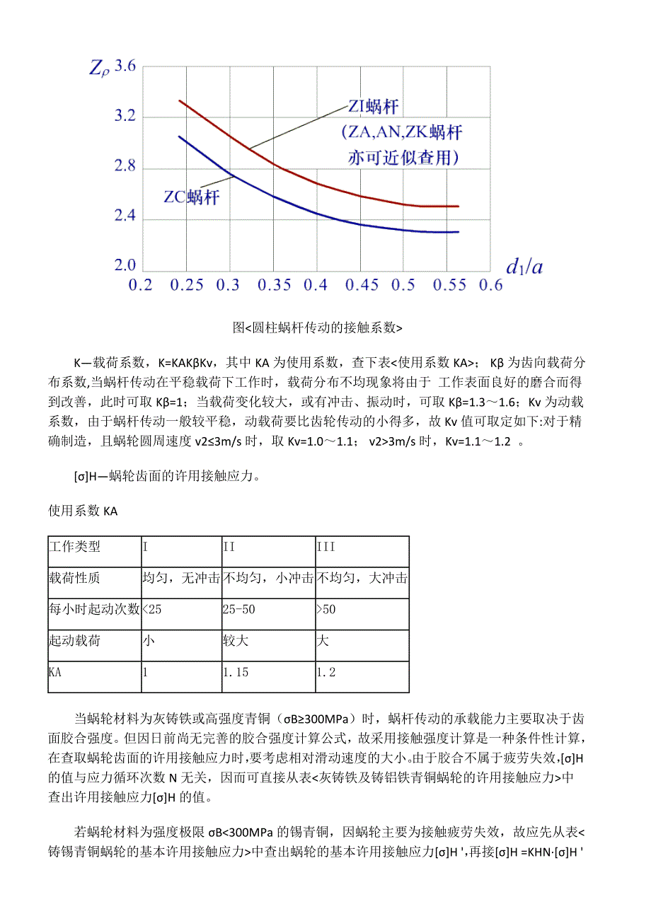 蜗轮蜗杆传动承载能力计算_第4页