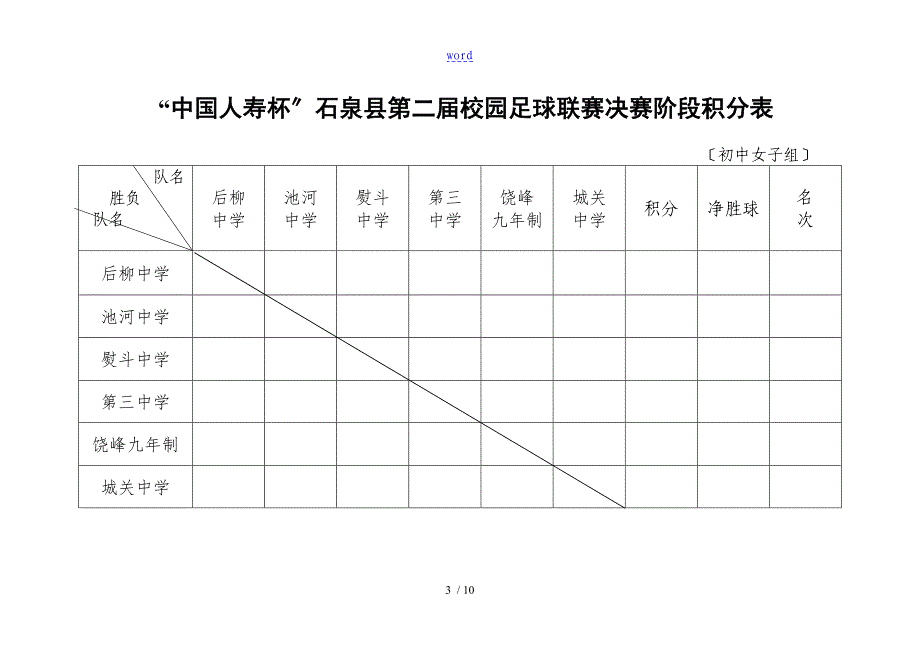 2016足球决赛对阵轮次及比赛时间表_第3页