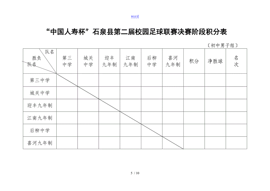 2016足球决赛对阵轮次及比赛时间表_第5页