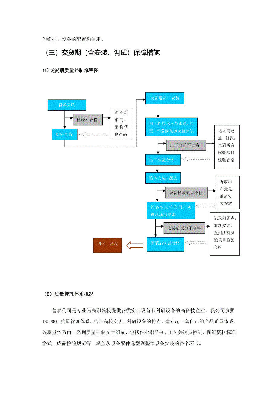 供货实施保障技术方案[共9页]_第3页