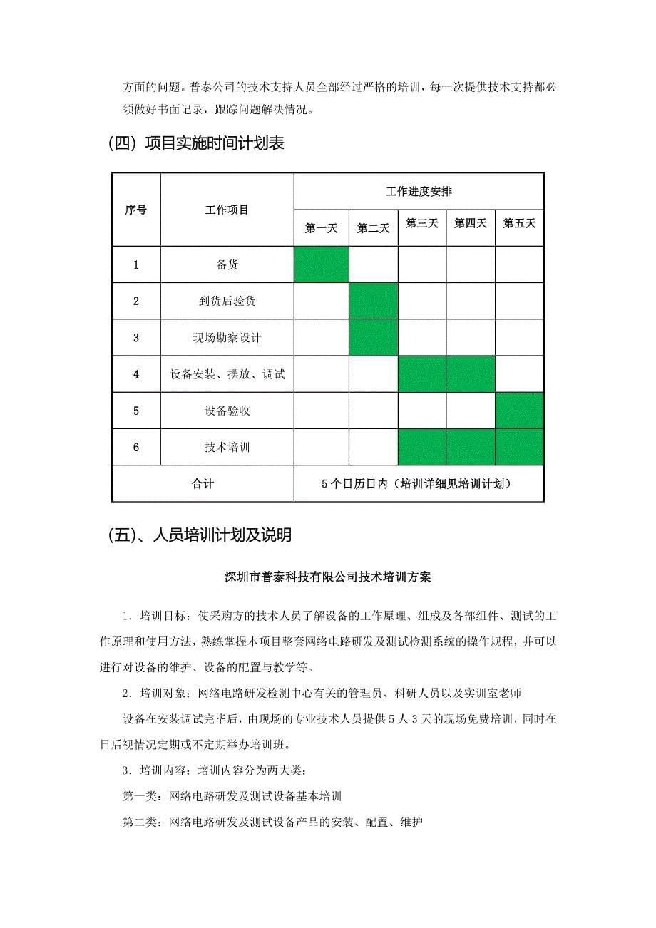 供货实施保障技术方案[共9页]_第5页