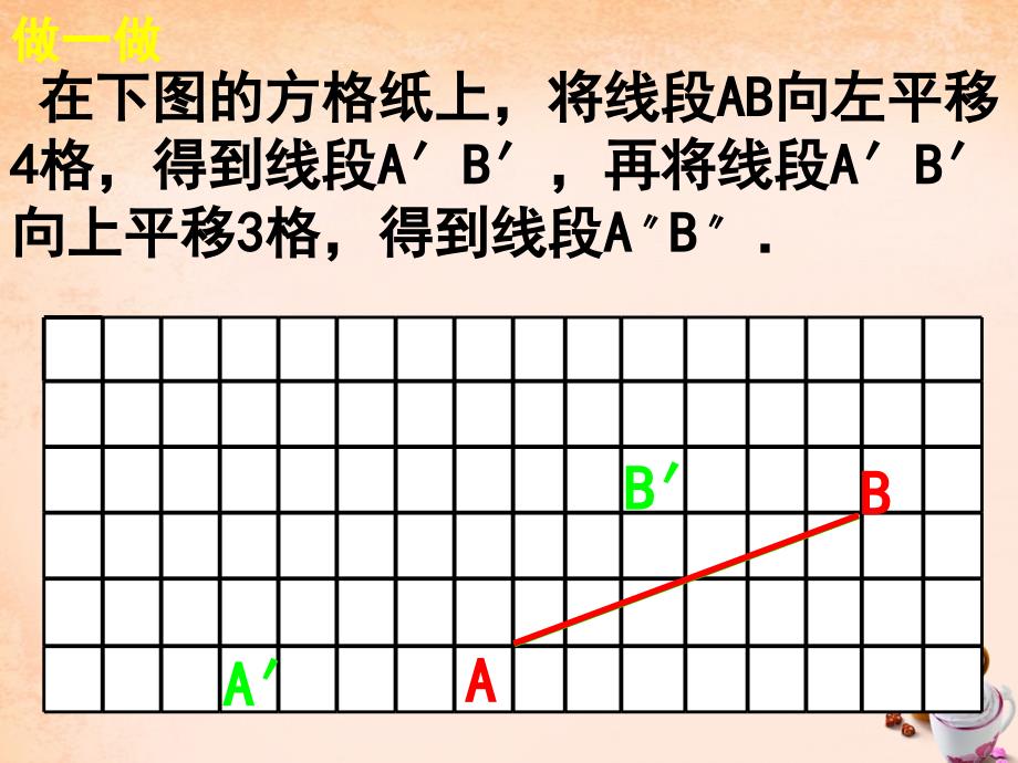 【精品】【苏科版】数学七下：7.3《图形的平移》复习ppt课件精品ppt课件_第2页