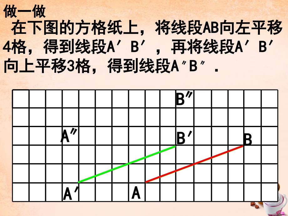 【精品】【苏科版】数学七下：7.3《图形的平移》复习ppt课件精品ppt课件_第3页