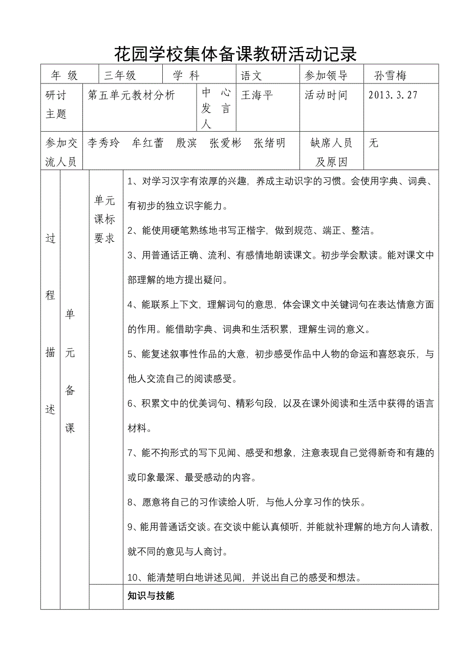 集体备课教研活动记录_第1页