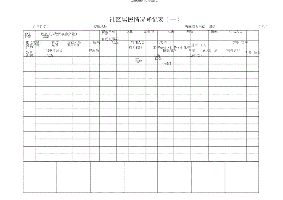 社区居民情况登记表_第1页