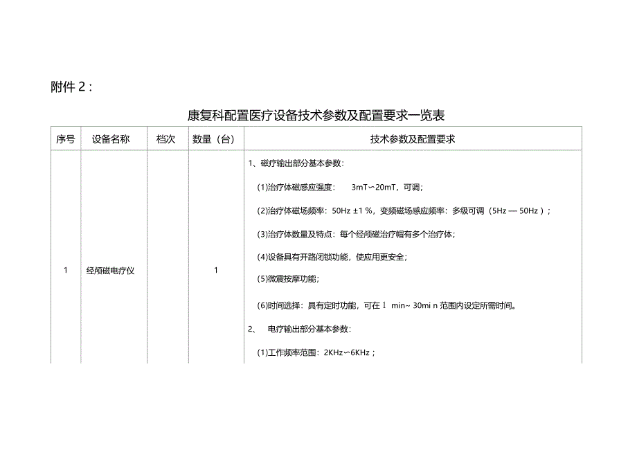 康复科配置医疗设备技术参数及配置要求一览表_第1页