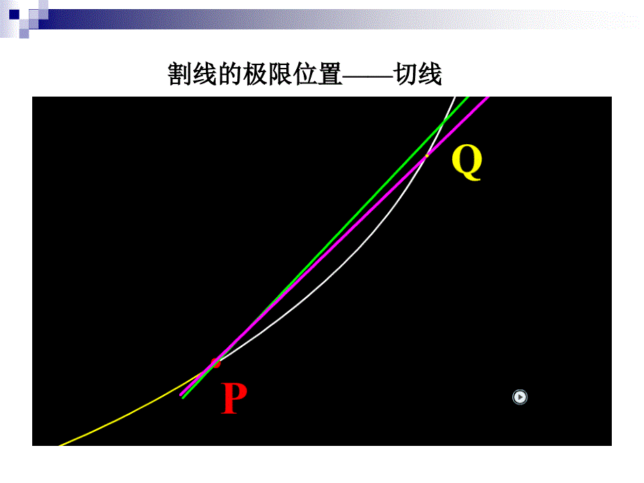 导数的概念zhujianguo_第4页