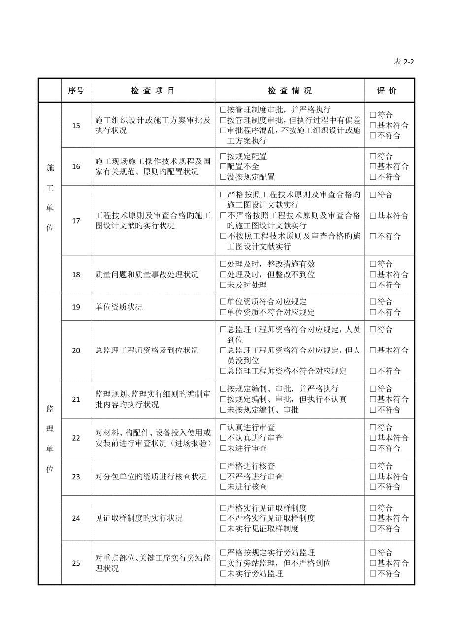 建设工程质量检查表.doc_第5页