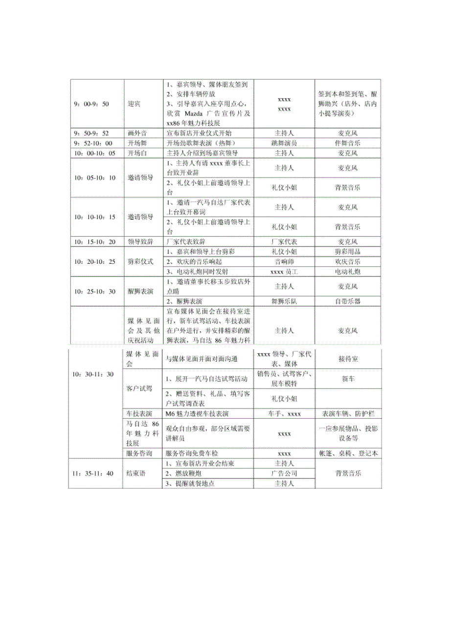 汽车4S店开业策划.doc_第2页