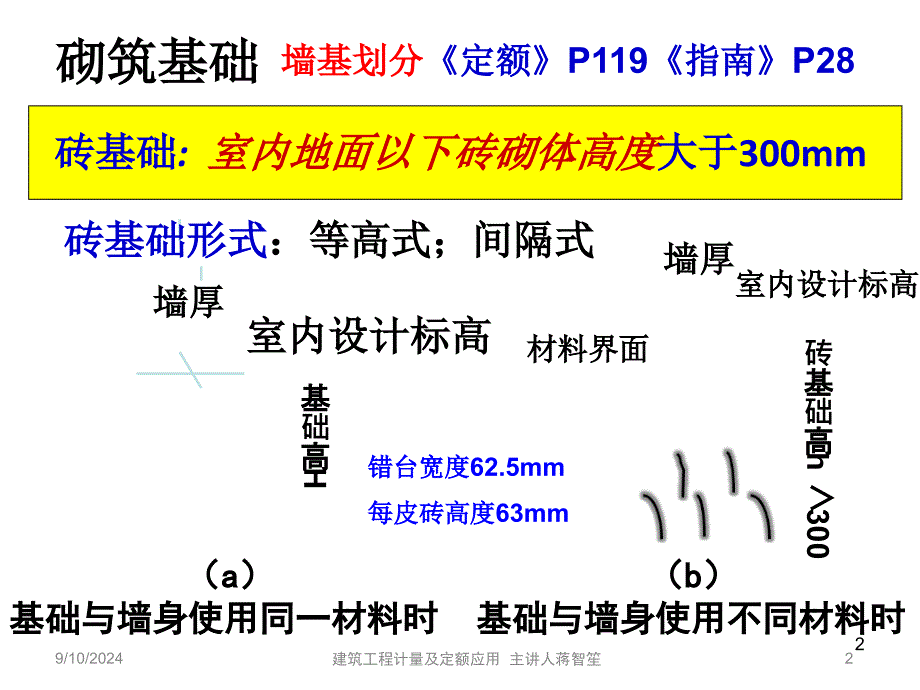 三线一面课件_第2页