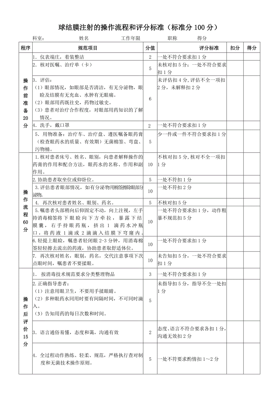 眼药水滴用法的操作流程和操作标准_第1页