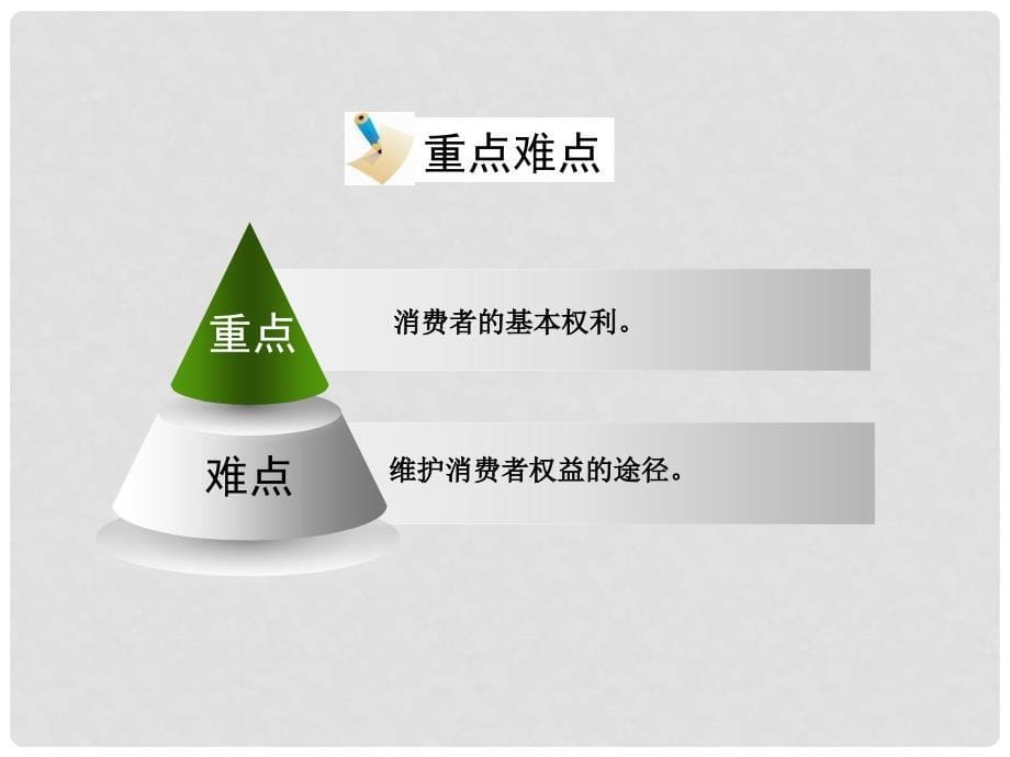 八年级政治下册 第七单元 我们的文化经济权利 7.3《维护消费权》活动探究型课件 粤教版_第5页