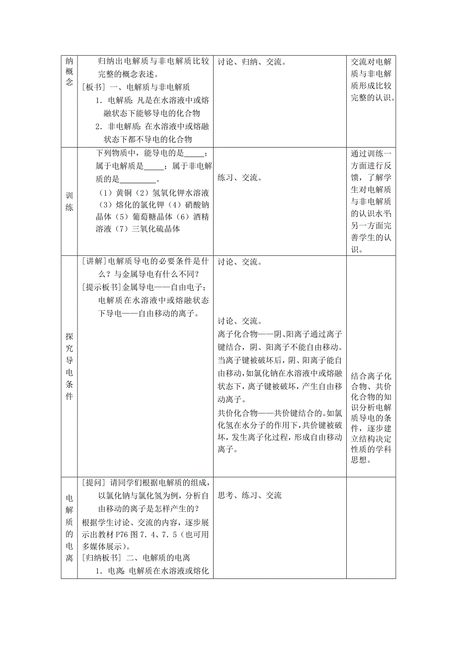 7．1 电解质的电离（共3课时）[2]_第4页