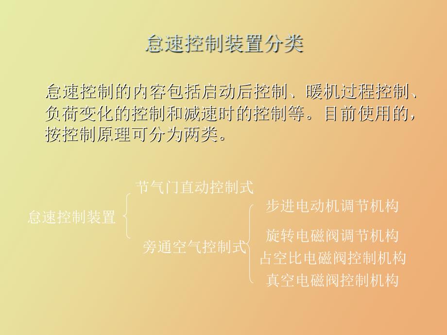 汽油机辅助控制系统_第4页