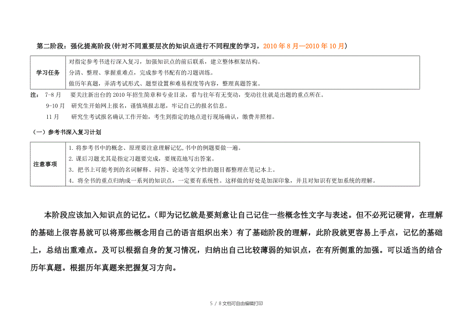 财大民商法专业咨询师学习计划_第5页