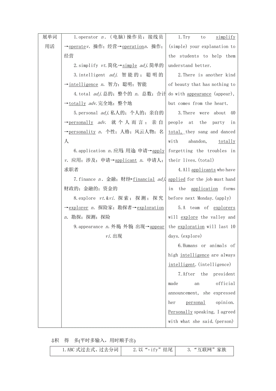 通用版高考英语一轮复习Unit3Computers讲义新人教版_第4页