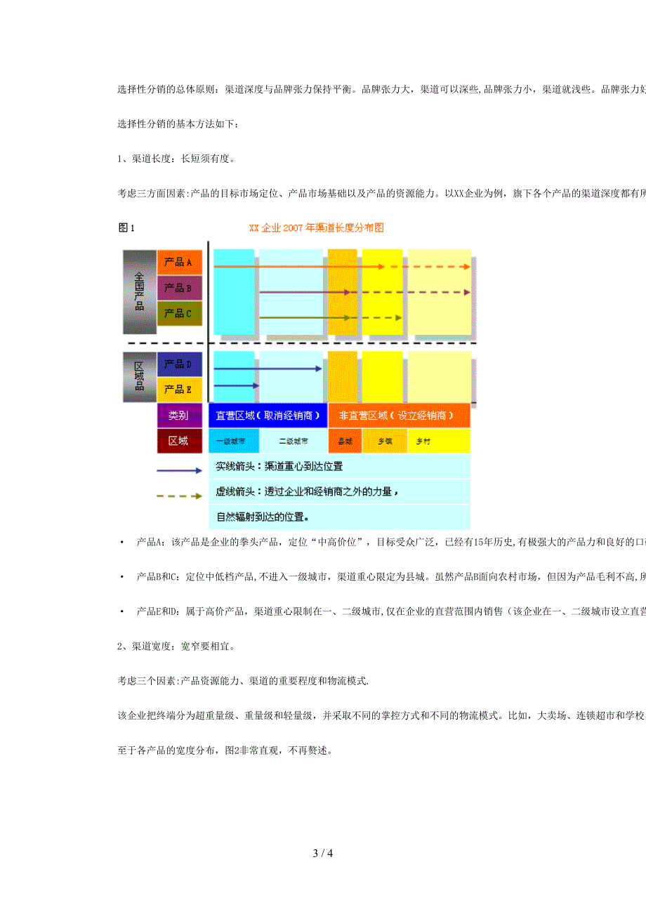 渠道管理六大歪说三_第3页