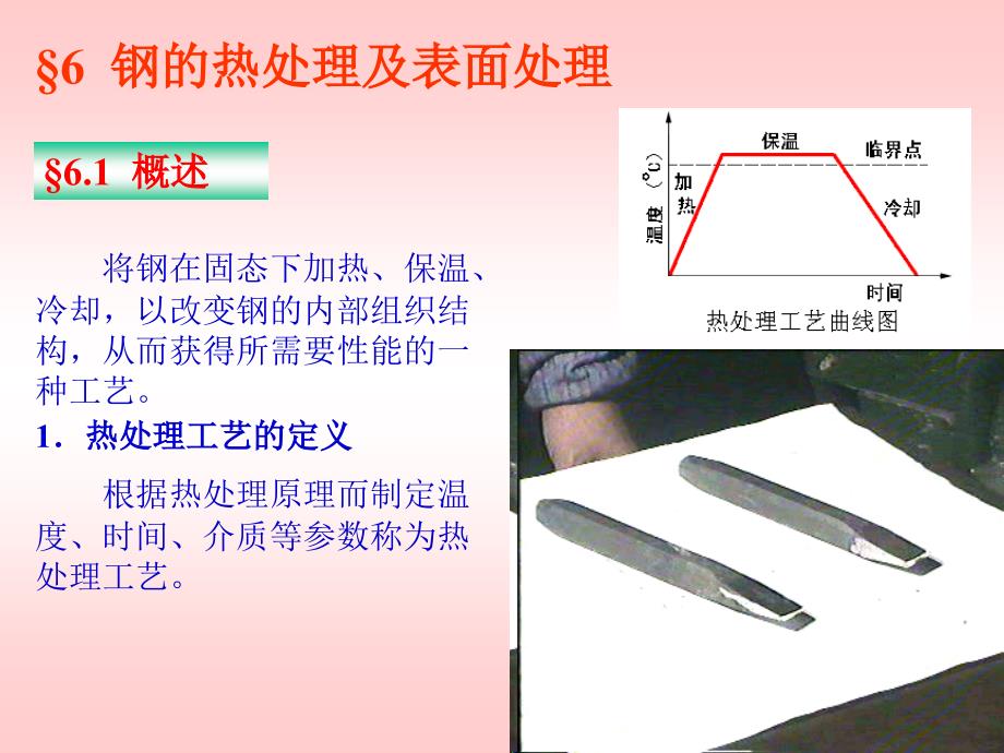 167;6热处理、表面热处理、化学热处理_第2页