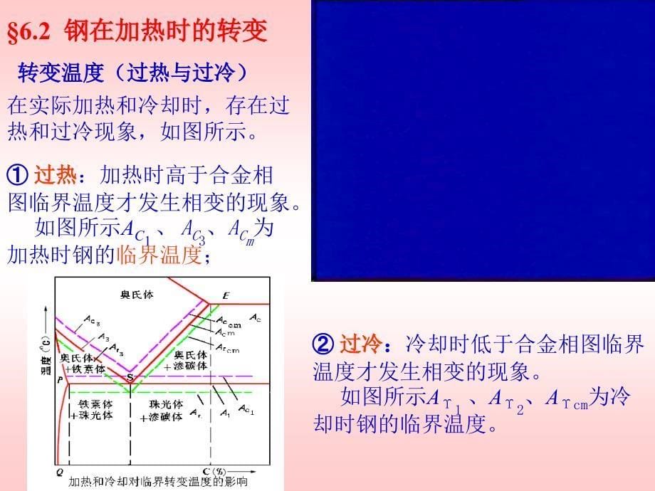 167;6热处理、表面热处理、化学热处理_第5页