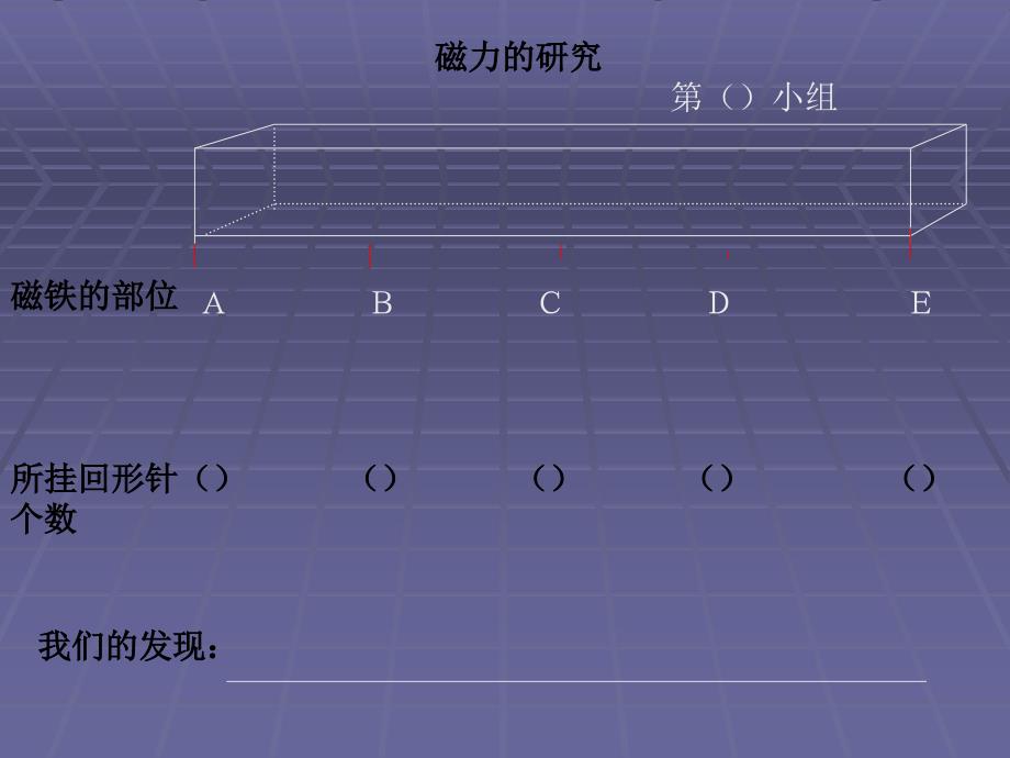 磁铁的两级教学课件1_第4页