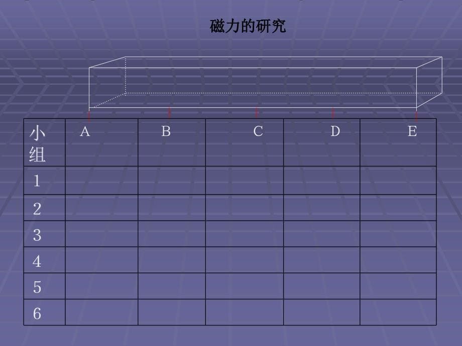 磁铁的两级教学课件1_第5页