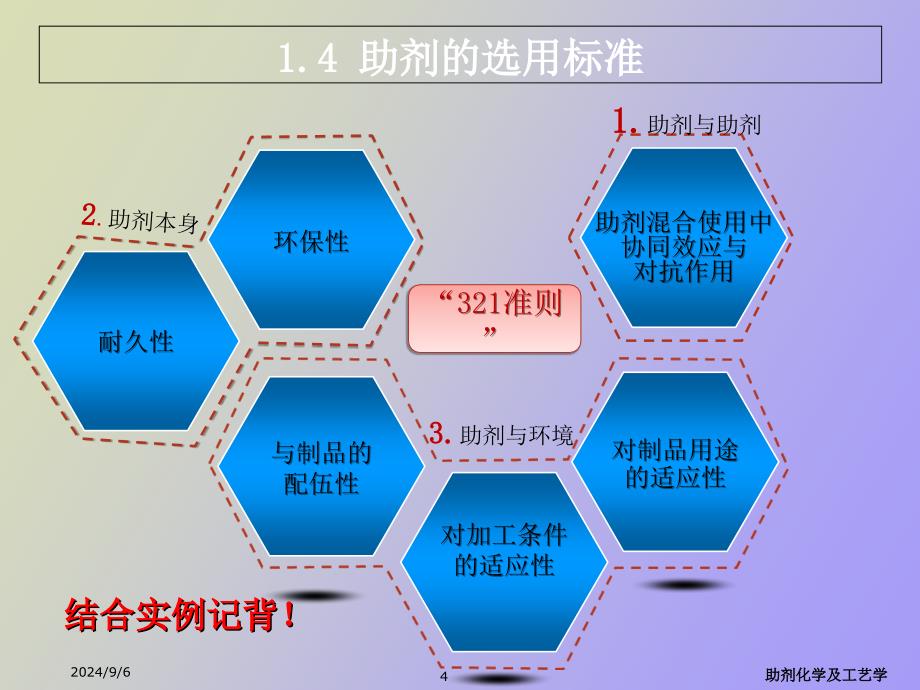 助剂工艺及化学复习题_第4页