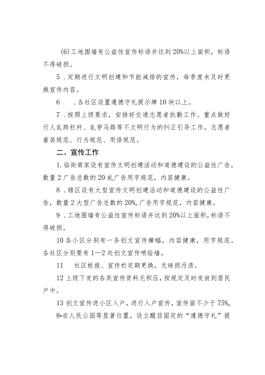 创建全国文明城市各板块型社区工作职责任务及检查考核标准_第4页