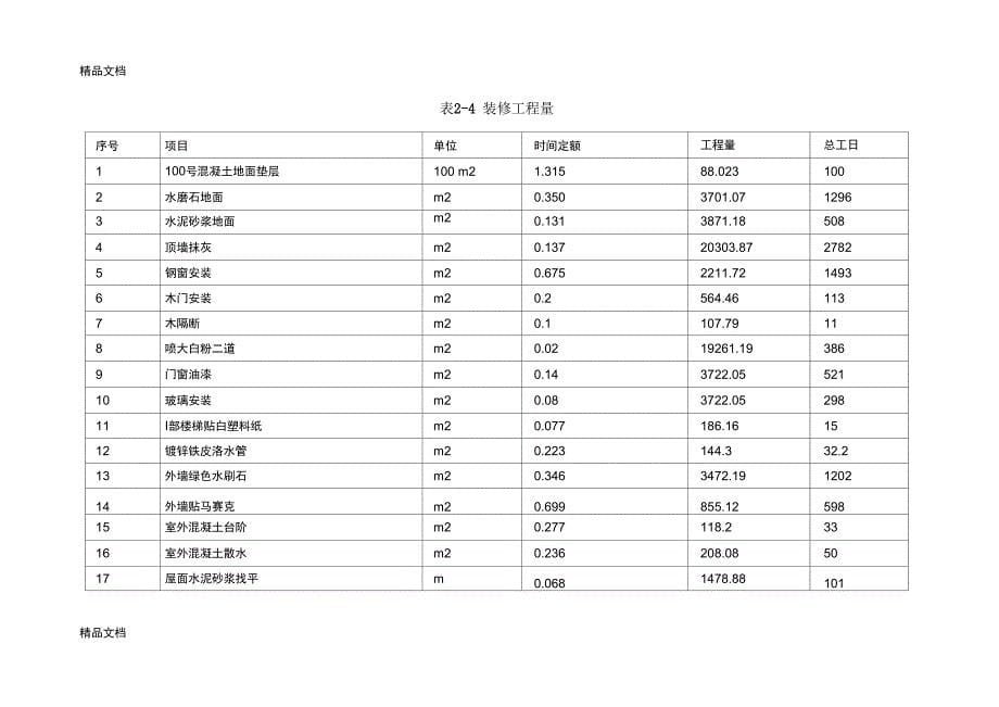 整理施工设计_第5页