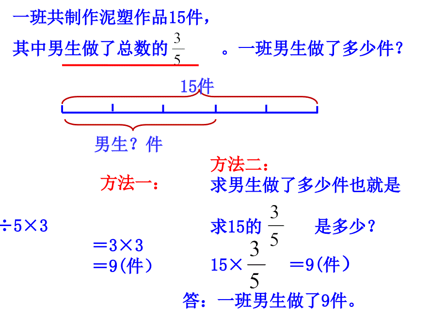 分数乘法应用题1_第4页