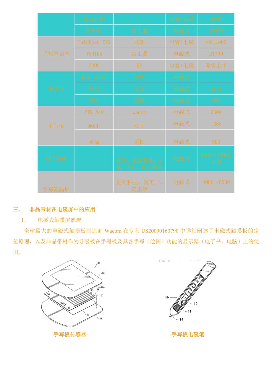 非晶带材在电磁式触摸屏上的应用.doc_第4页