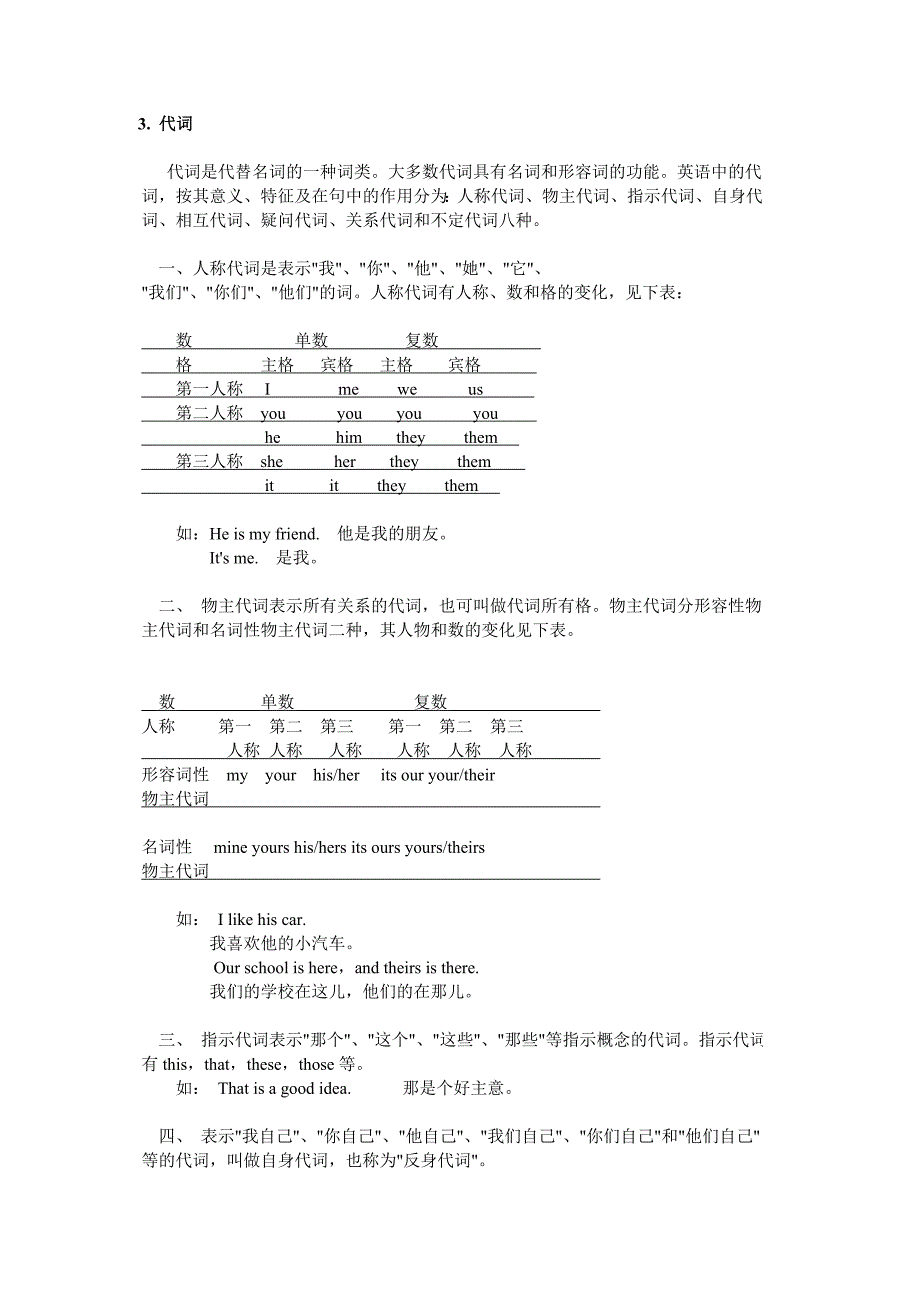 32种语法——代词.doc_第1页