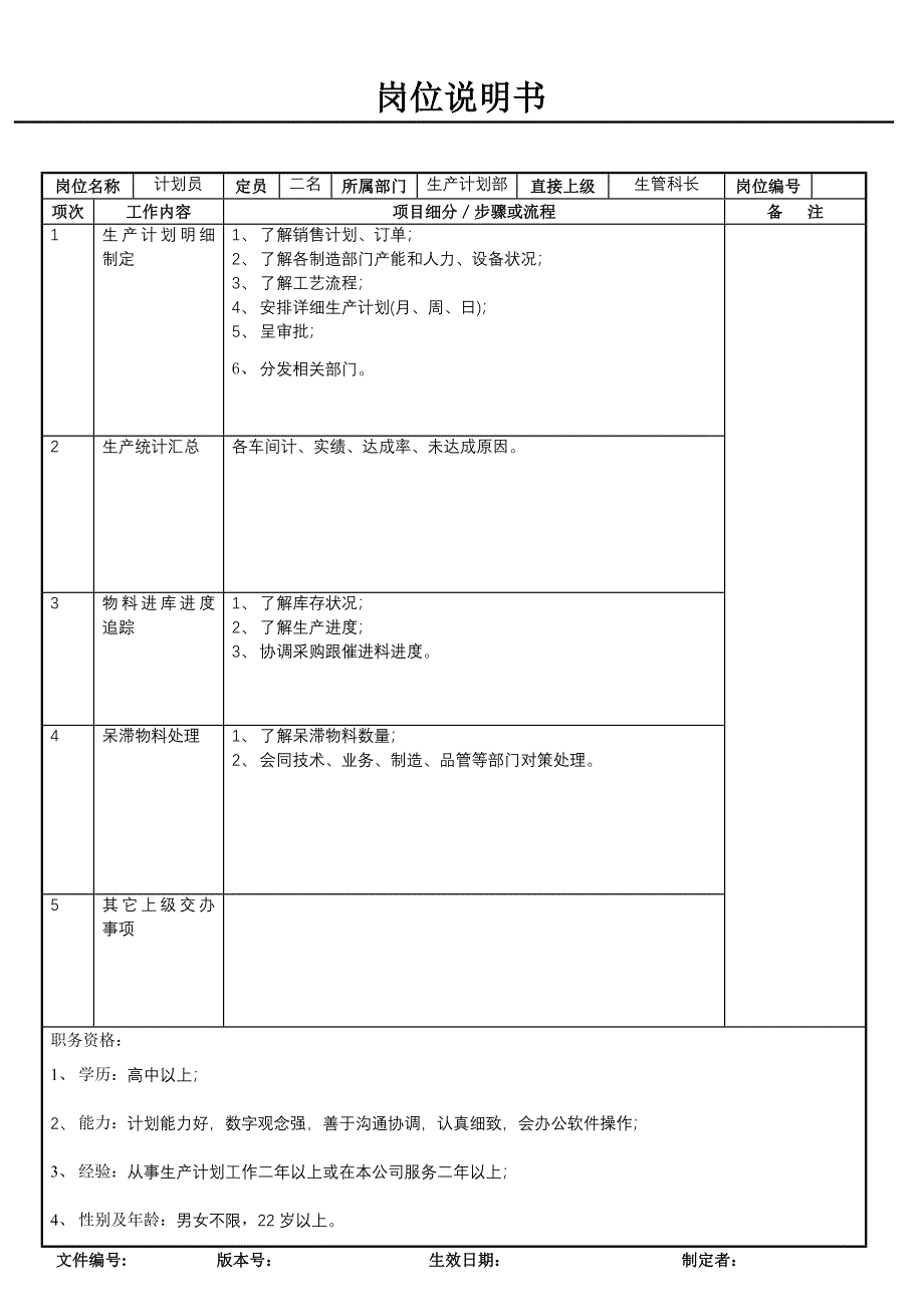 计划员岗位说明书_第1页