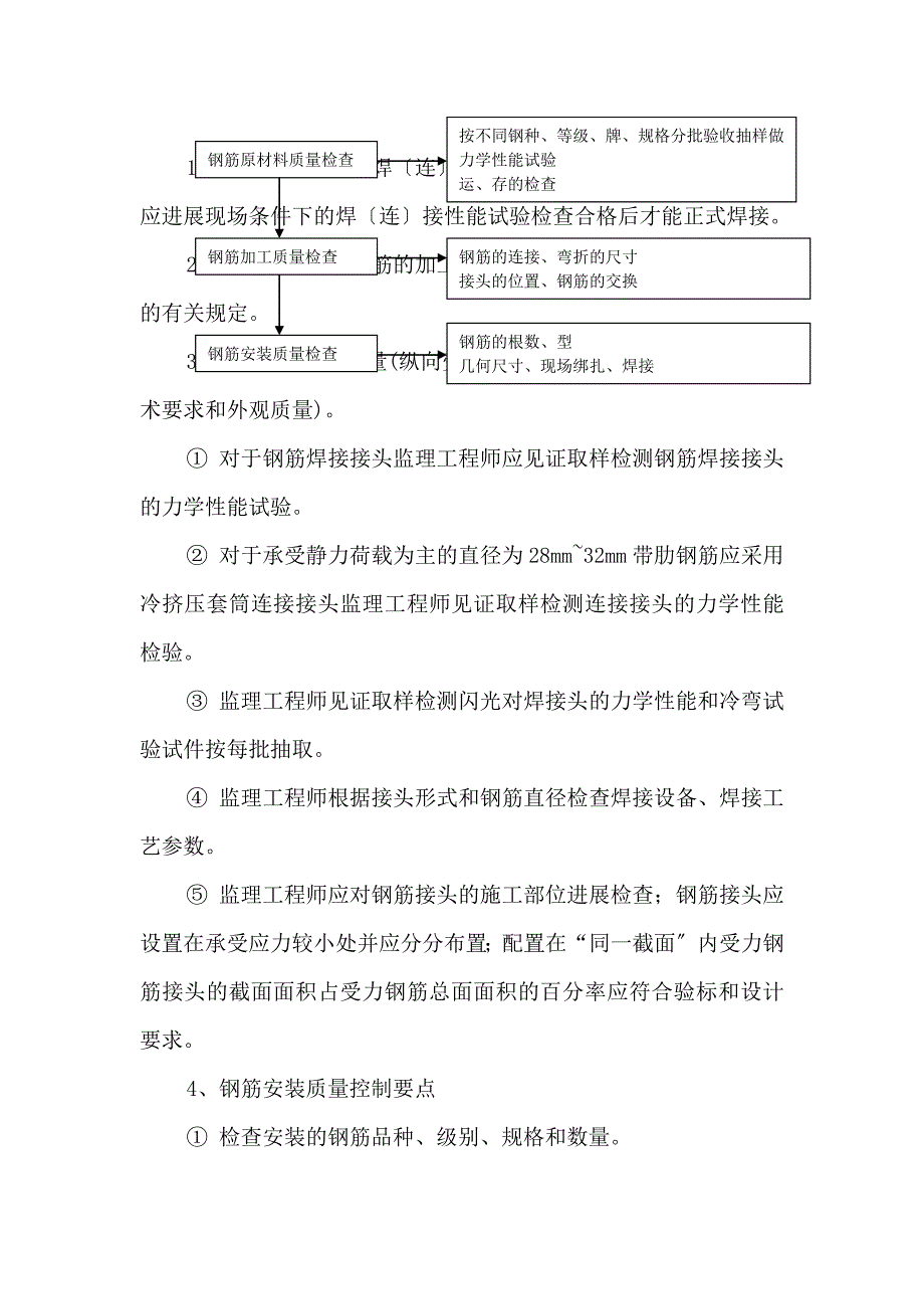 铁路涵洞施工监理实施细则_第3页