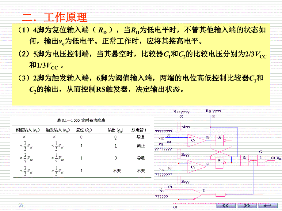 第6章脉冲信号的产生和整形课件_第3页