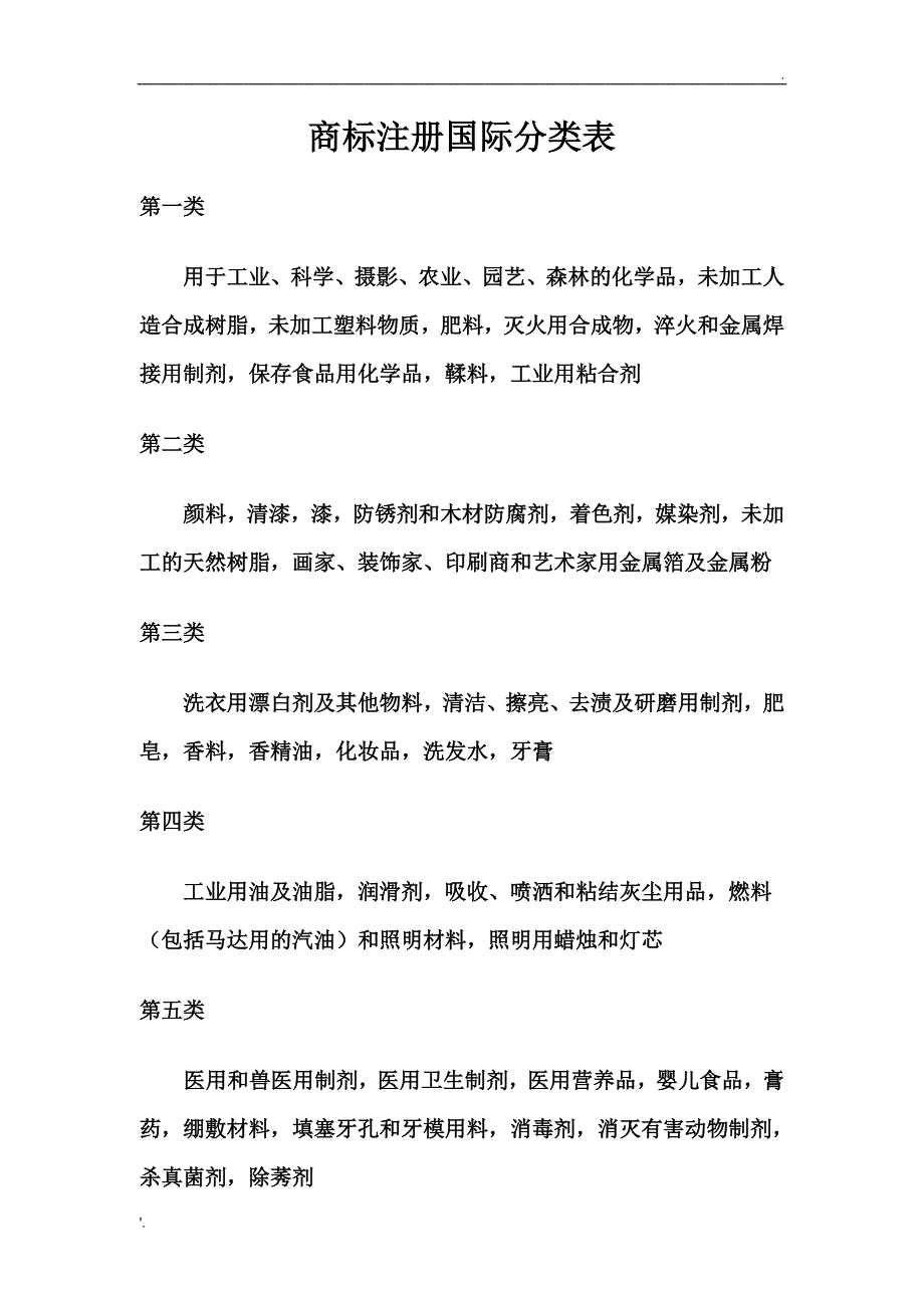 商标注册国际分类1-45类目录_第1页