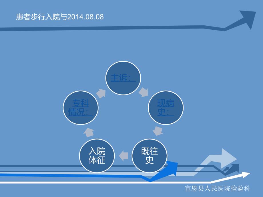 掌骨骨折护理查房.ppt_第3页