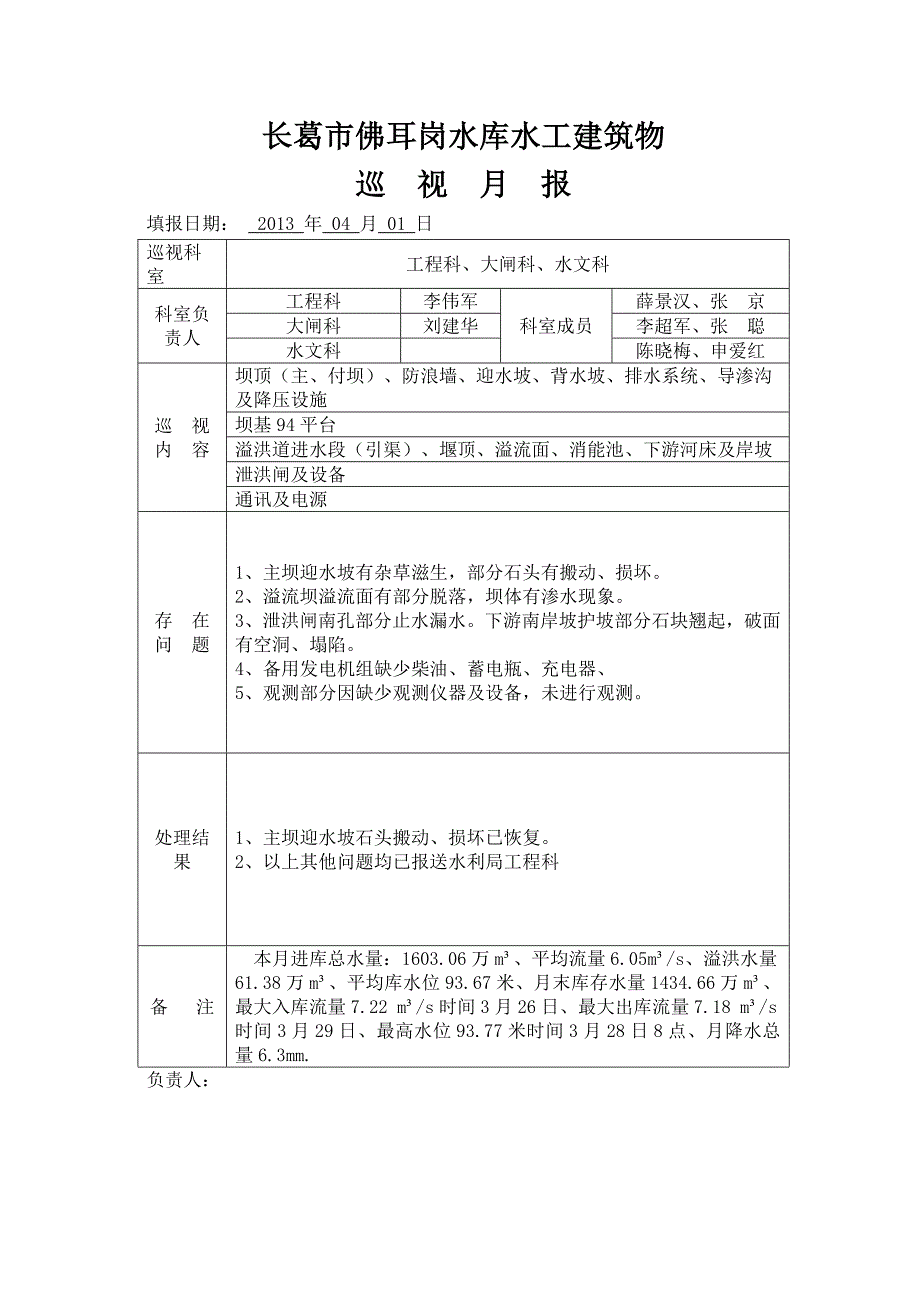 水工建筑物巡视月报.doc_第1页