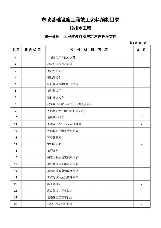 市政给排水竣工验收目录