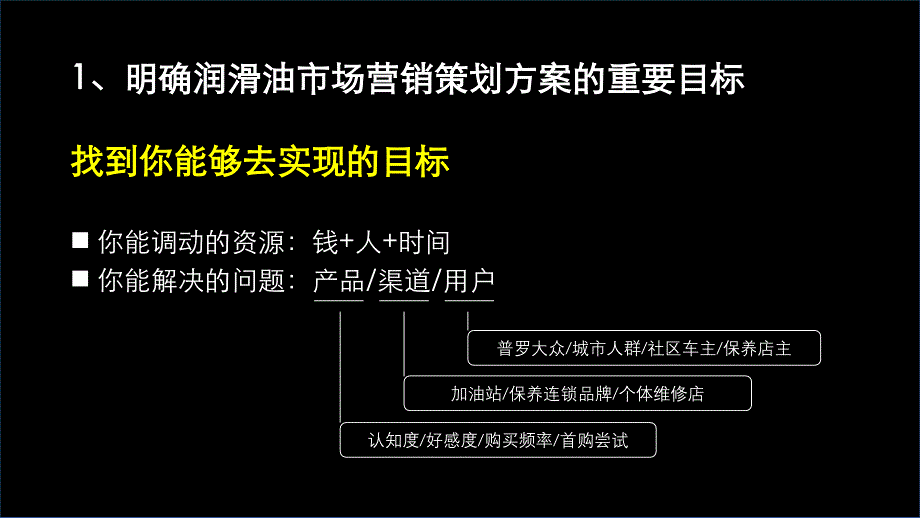 首届昆仑润滑油杯全国大学生营销创意与实践大赛_第2页